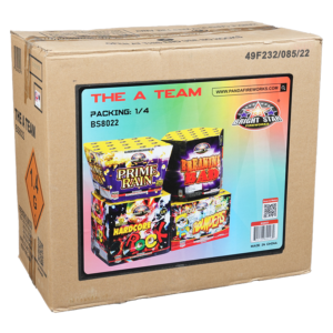 The A Team Case